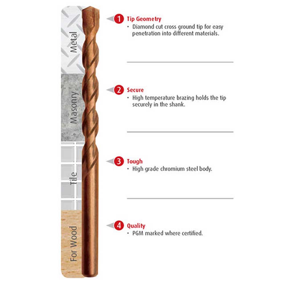 Kombi TCT Multipurpose Drills with Straight Shank - Image 3